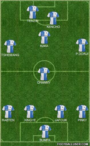 Bristol Rovers Formation 2011