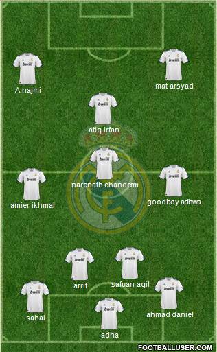 Real Madrid C.F. Formation 2011