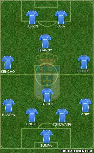 Real Oviedo S.A.D. football formation