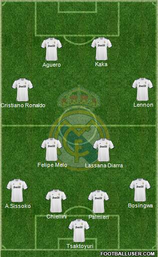 Real Madrid C.F. Formation 2011