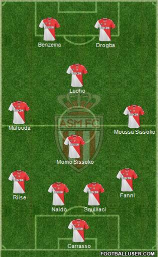 AS Monaco FC Formation 2011