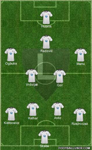 Legia Warszawa Formation 2011