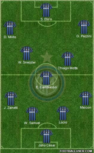 F.C. Internazionale Formation 2011