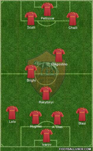 AS Roma Formation 2011
