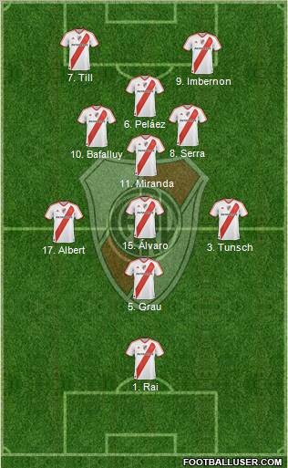 River Plate Formation 2011