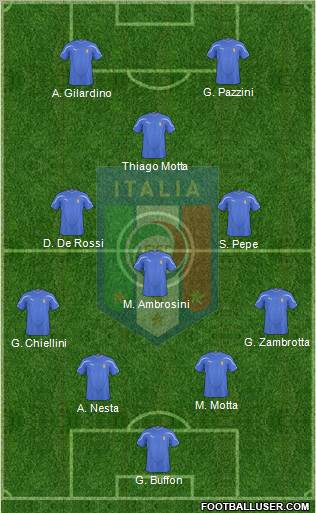Italy Formation 2011
