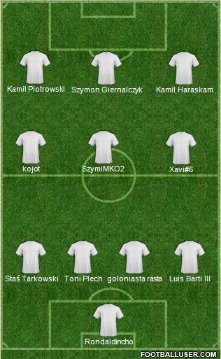 Football Manager Team Formation 2011