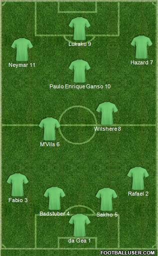 Fifa Team Formation 2011