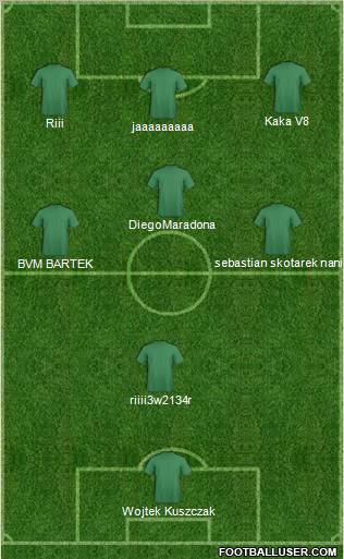 J-League All-Stars Formation 2011