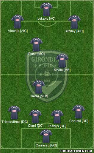 FC Girondins de Bordeaux Formation 2011