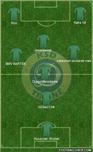 KS Dinamo Tirana Formation 2011