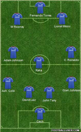 Chelsea Formation 2011