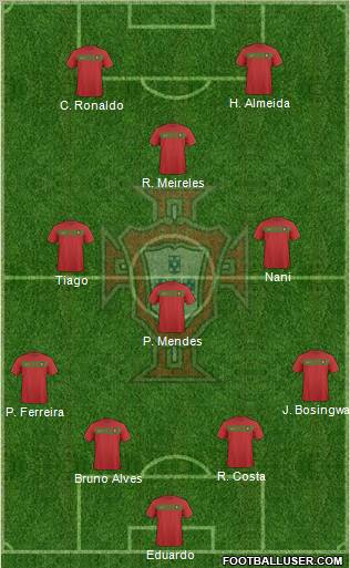 Portugal Formation 2011