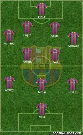 F.C. Barcelona Formation 2011