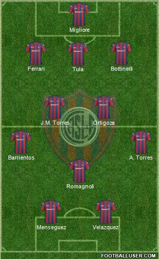San Lorenzo de Almagro Formation 2011