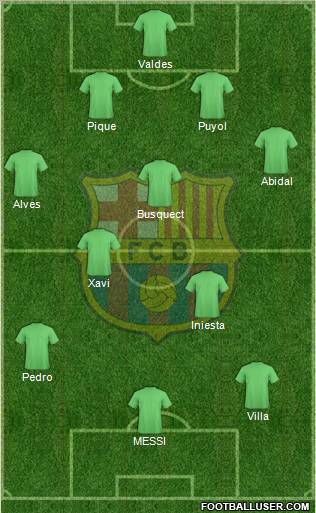 F.C. Barcelona Formation 2011