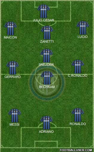 F.C. Internazionale Formation 2011