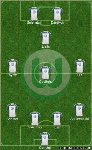 VfL Wolfsburg Formation 2011