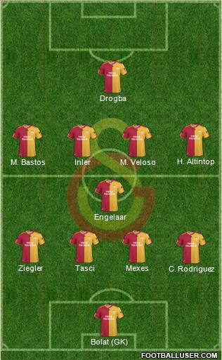 Galatasaray SK Formation 2011