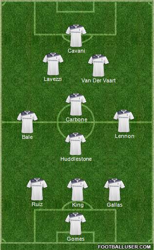 Tottenham Hotspur Formation 2011