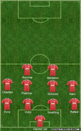 Manchester United Formation 2011