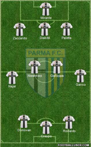 Parma football formation