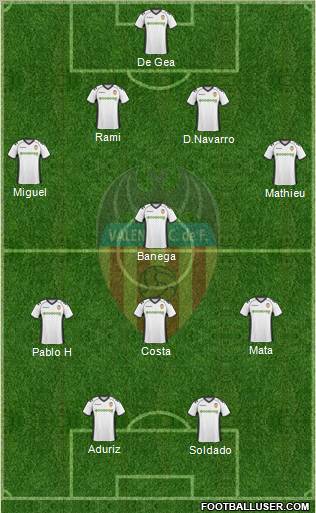 Valencia C.F., S.A.D. Formation 2011