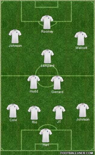 England Formation 2011