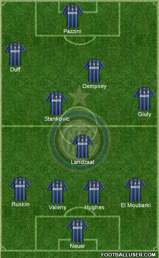 F.C. Internazionale Formation 2011
