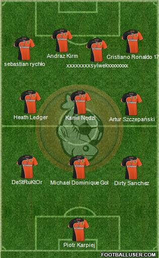 FC Lorient Bretagne Sud Formation 2011