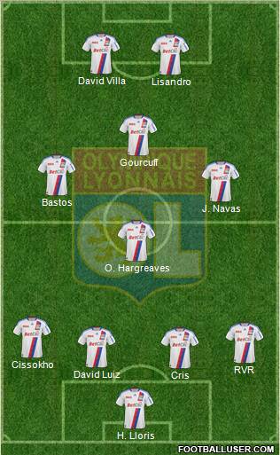 Olympique Lyonnais Formation 2011