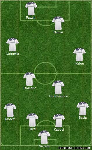 Tottenham Hotspur Formation 2011