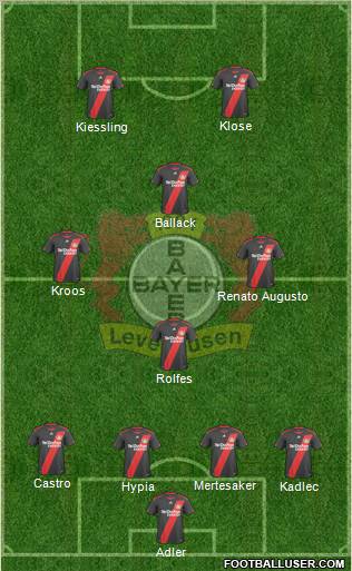 Bayer 04 Leverkusen Formation 2011