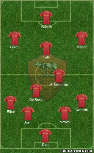 AS Roma Formation 2011