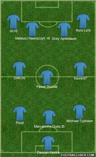 Football Manager Team Formation 2011