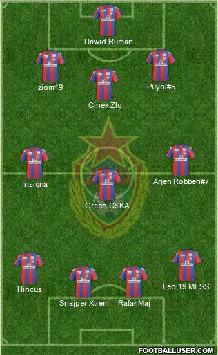 CSKA Moscow Formation 2011