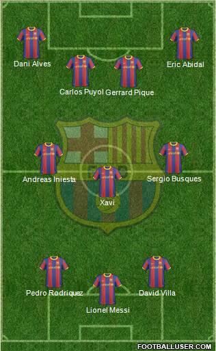 F.C. Barcelona Formation 2011