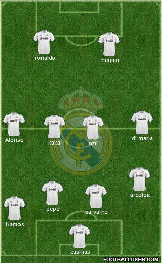 Real Madrid C.F. Formation 2011