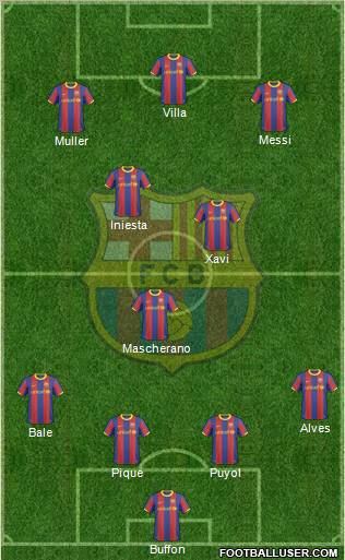 F.C. Barcelona Formation 2011