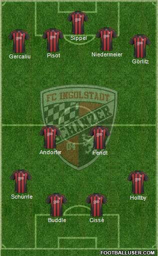 FC Ingolstadt 04 football formation