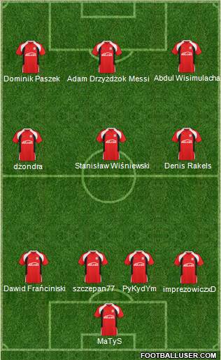 Dolcan Zabki Formation 2011
