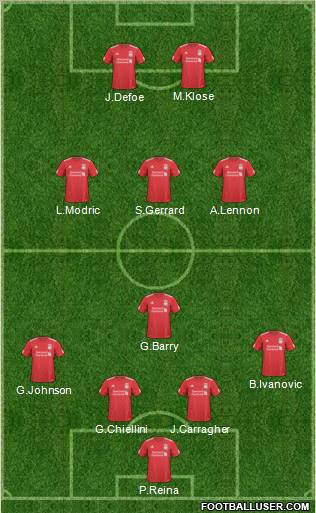 Liverpool Formation 2011