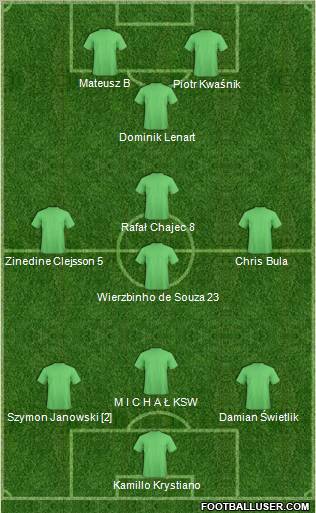 Radomiak Radom Formation 2011