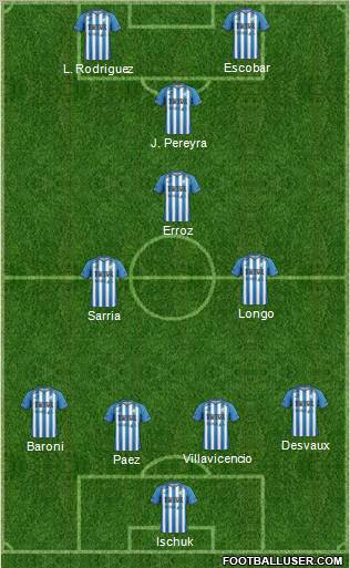 Atlético Tucumán football formation