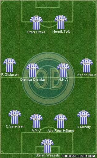 Odense Boldklub Formation 2011