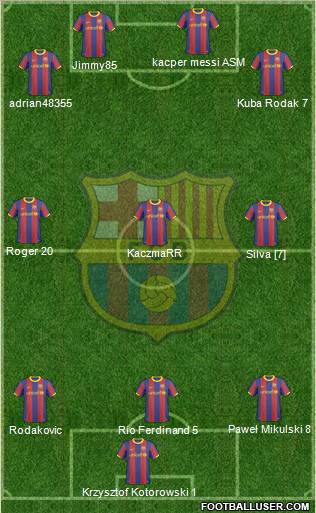 F.C. Barcelona Formation 2011