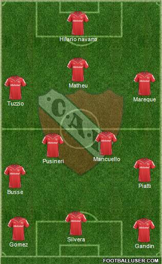 Independiente football formation