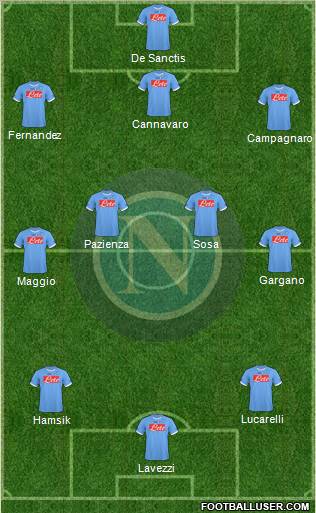 Napoli Formation 2011