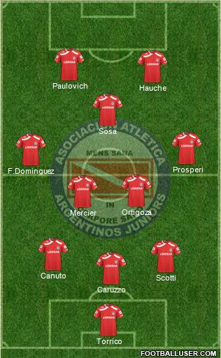 Argentinos Juniors Formation 2011