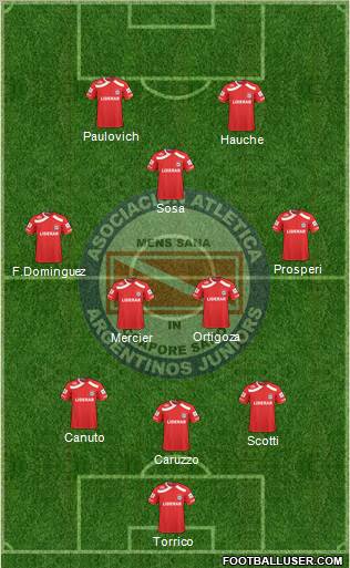 Argentinos Juniors 3-4-3 football formation